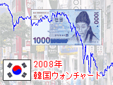 �Ȃ��~���E�H�����Ȃ́H