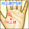 向上線が多数ある