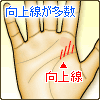 向上線が多数ある