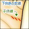 下向きの支線