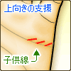 上向きの支線