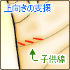 上向きの支線
