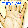 財運線が多数ある