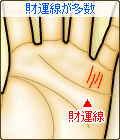 財運線が多数ある