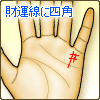 財運線が四角形(スクエア)