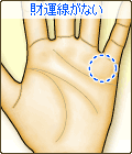 財運線がない