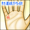 財運線が多数ある