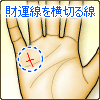 財運線に横切る線