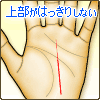 上部がはっきりしない