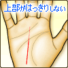 上部がはっきりしない