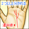 運命線が2つ以上に分れる