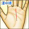 はっきりした運命線