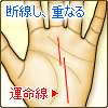 運命線が断線して線が重なる