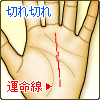 運命線が切れ切れ