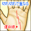 運命線が切れ切れで重なる