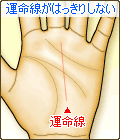 はっきりしない運命線
