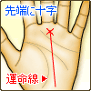 運命線の先端に十字(クロス)がある