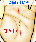 運命線上に島(アイランド)がある