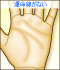 運命線がない