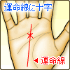 ^ɏ\(NX)
