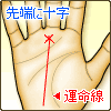 運命線の先端に十字(クロス)がある
