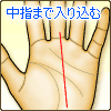 運命線が中指まで入り込む