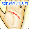 知能線が切れ切れ