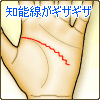 知能線がギザギザ状