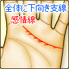 牺̎x