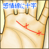 感情線に十字(クロス)がある