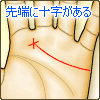 感情線の先端に十字(クロス)がある