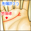 感情線の先頭が3つに分れる(フォーク)