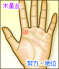 木星丘