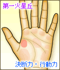第一火星丘