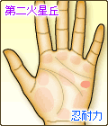 第二火星丘