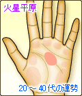火星平原