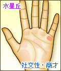 水星丘
