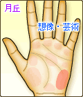 月丘