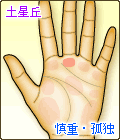 土星丘