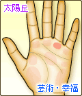 太陽丘