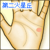 ΐu