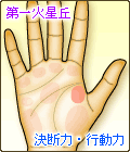 第一火星丘