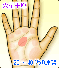 火星平原
