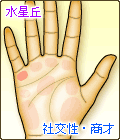 水星丘