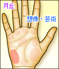 月丘
