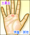 土星丘