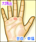 太陽丘