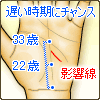 遅い時期にチャンス