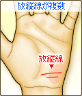 放縦線が複数ある
