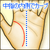 ẅʒuAŃJ[u